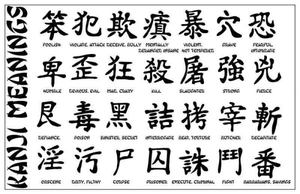 Asian Signs Tattoo 不懂汉字的老外就是被这些忽悠的