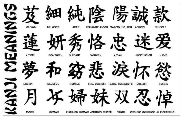 Asian Signs Tattoo 不懂汉字的老外就是被这些忽悠的