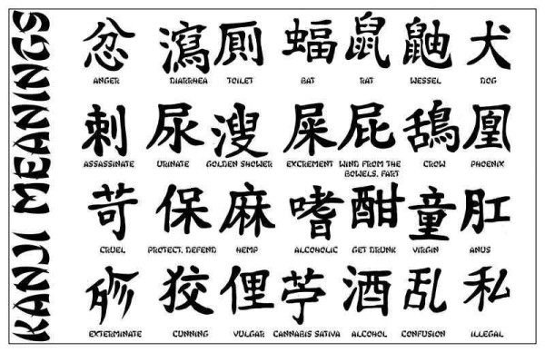 Asian Signs Tattoo 不懂汉字的老外就是被这些忽悠的
