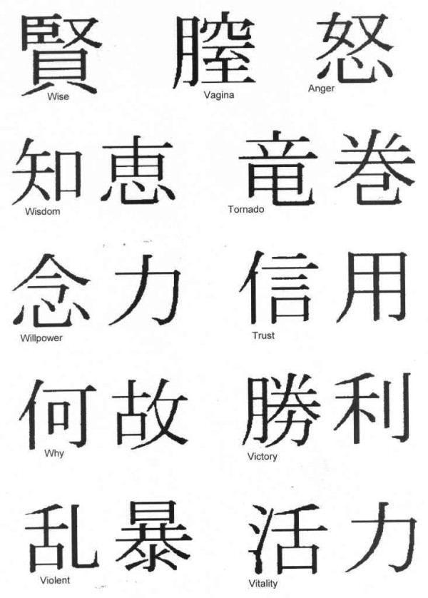 Asian Signs Tattoo 不懂汉字的老外就是被这些忽悠的