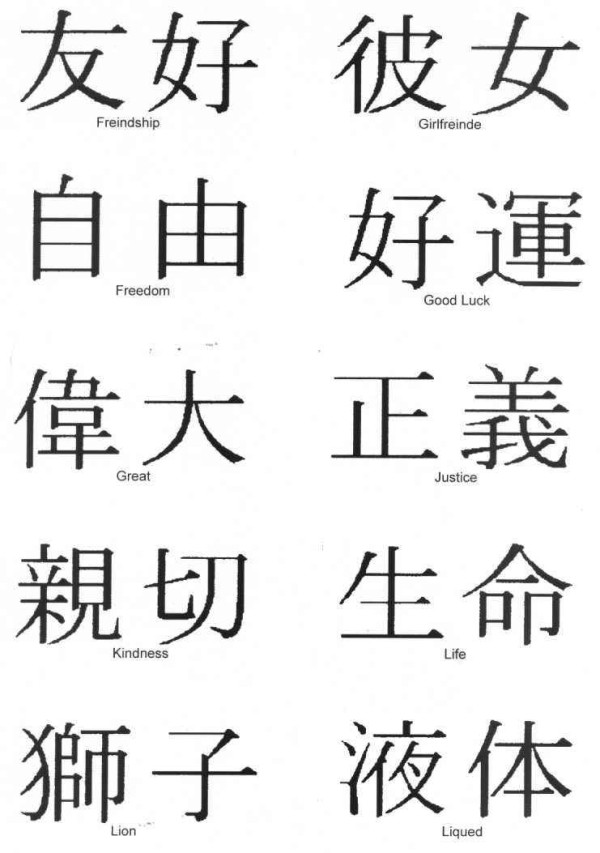Asian Signs Tattoo 不懂汉字的老外就是被这些忽悠的