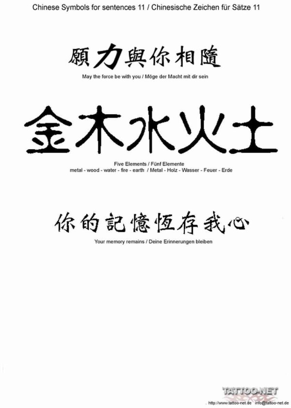 Asian Signs Tattoo 不懂汉字的老外就是被这些忽悠的
