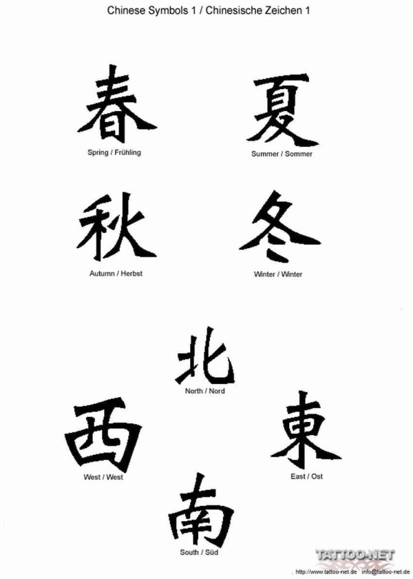 Asian Signs Tattoo 不懂汉字的老外就是被这些忽悠的