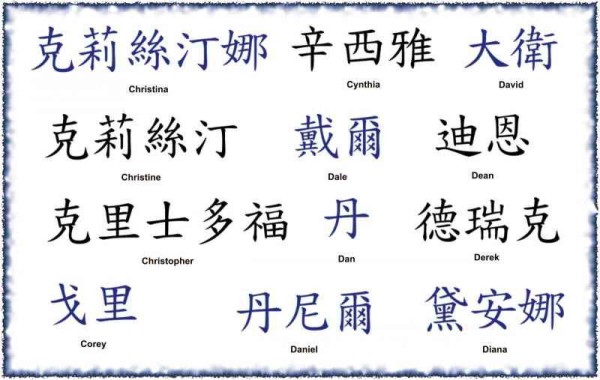 Asian Signs Tattoo 不懂汉字的老外就是被这些忽悠的