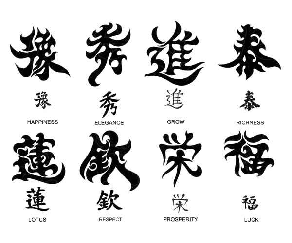 Asian Signs Tattoo 不懂汉字的老外就是被这些忽悠的