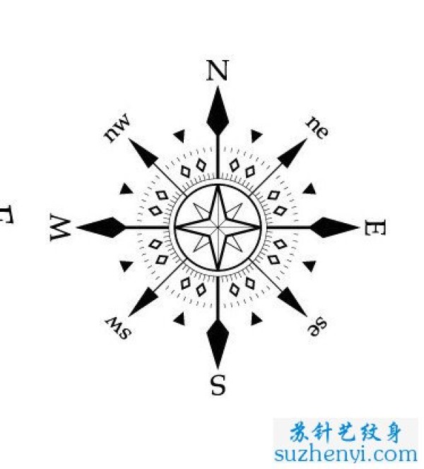指南针纹身手稿